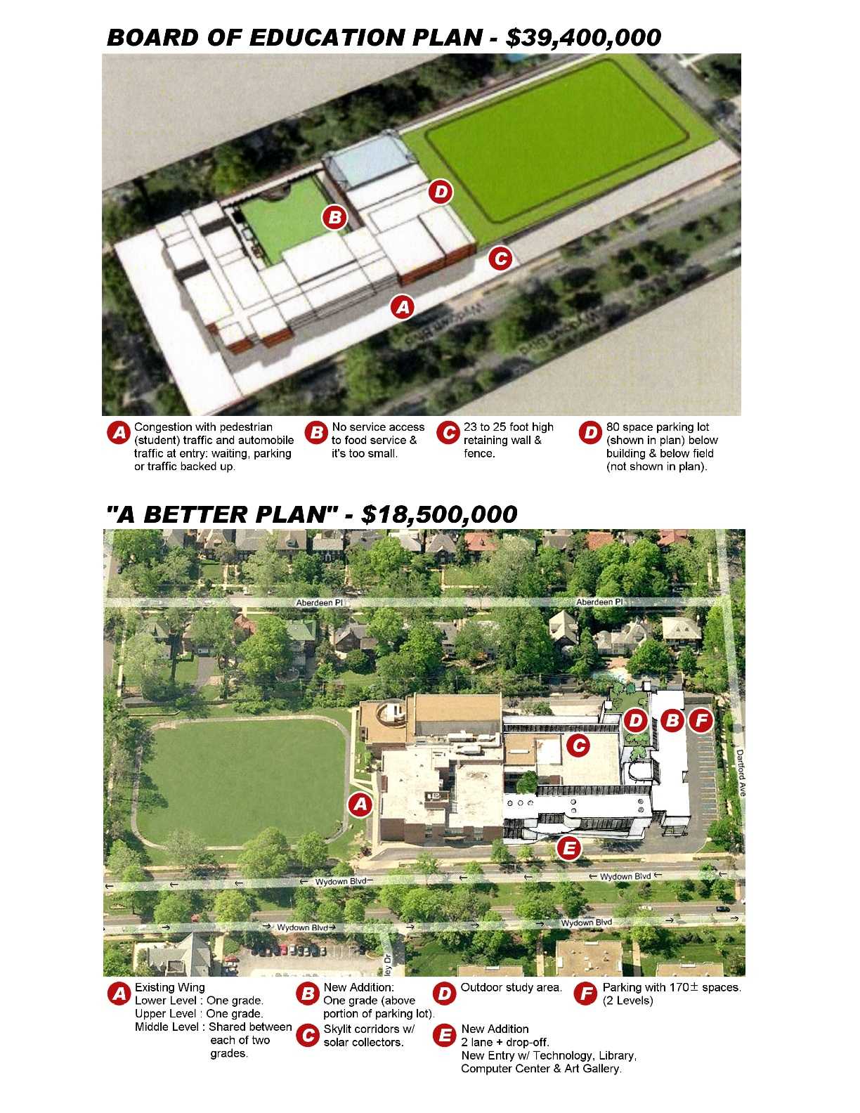 Contrasting views of the plans included in Prop W (above) and Roth's plans (below).  (Images courtesy of Michael Roth)