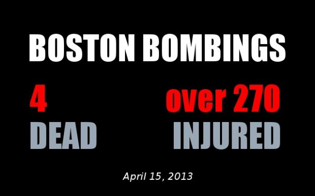 The aftermath of the Boston Bombings (Photo Credit: Yossi Katz).