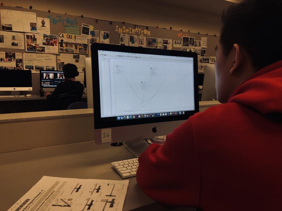 A CHS student works on an iMac in the journalism office, one of the few places in the school to keep desktop computers after the transition to one-to-one.