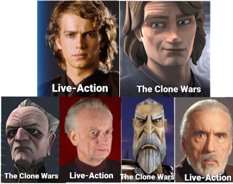 Six images, comparing how the noses of different characters have been tweaked when translated to animation. Anakin Skywalker's has been minimized, while Dooku and Palpatine's have been maximized and emphasized.
