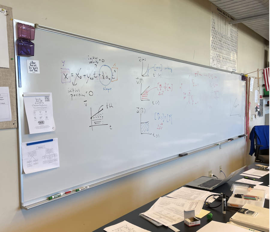Mr. Joseph Milliano's classroom whiteboard after his Honors Freshmen Physics class.