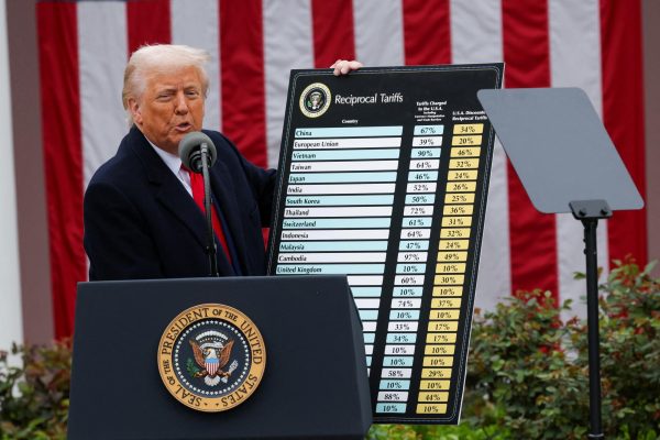 U.S. President Donald Trump delivers remarks on tariffs in the Rose Garden at the White House in Washington, D.C., U.S., April 2, 2025. REUTERS/Carlos Barria